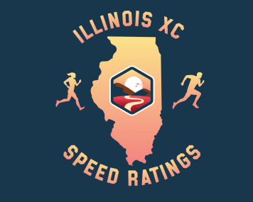 Illinois XC Speed Ratings